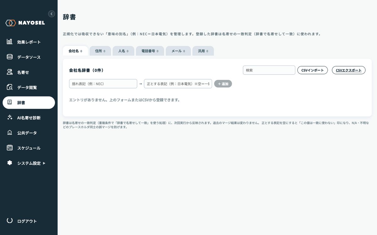 NAYOSELの辞書画面。会社名・住所・人名などドメイン別のタブと、1件追加・CSVインポートの操作