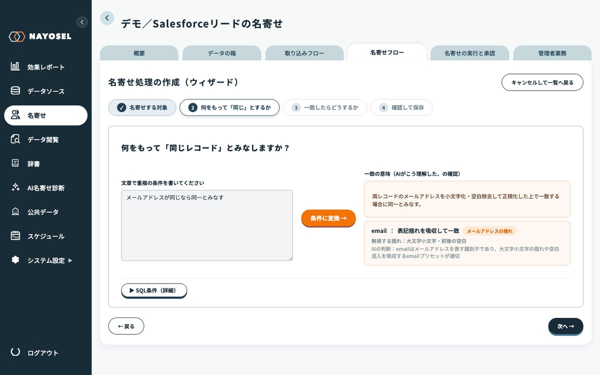NAYOSELのウィザードSTEP2。「文章で重複の条件を書いてください」の入力欄と、AIが変換した一致条件の確認画面