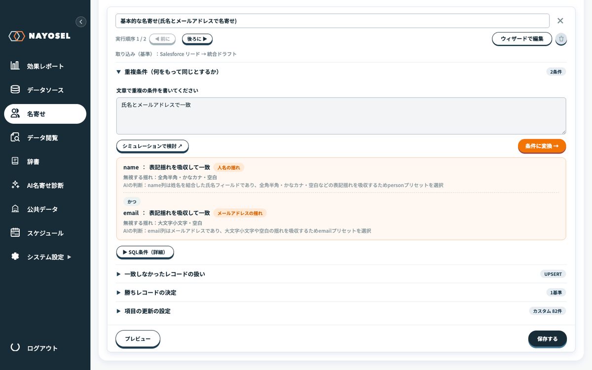 NAYOSELの名寄せ処理の設定パネル。日本語の重複条件とAIによる変換結果、SQL条件、勝ちレコードの決定、項目更新の設定