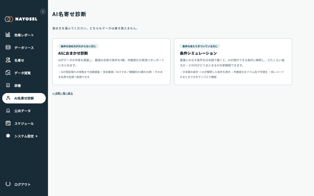 NAYOSELのAI名寄せ診断の進め方選択。「AIにおまかせ診断」と「条件シミュレーション」の2モード