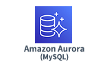 Amazon Auroraのロゴ